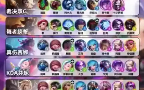 超越世界阵容搭配_1