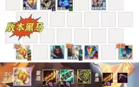 云顶源计划阵容搭配