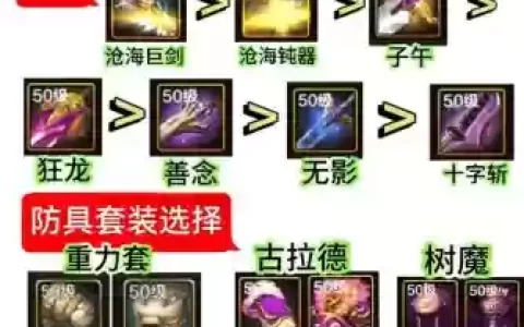 地下城大转移后狂战75带啥武器_1