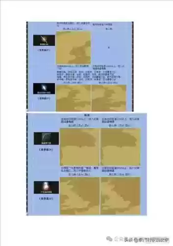 大航海之路装备怎么来插图1