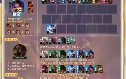 云顶之弈阵容的卡牌搭配