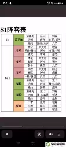 魏盾阵容搭配插图 魏盾阵容搭配插图