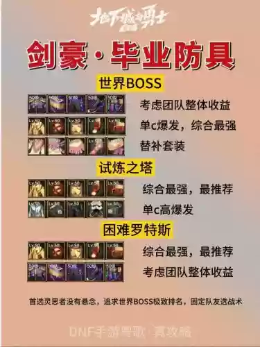 三剑豪装备攻略2015插图
