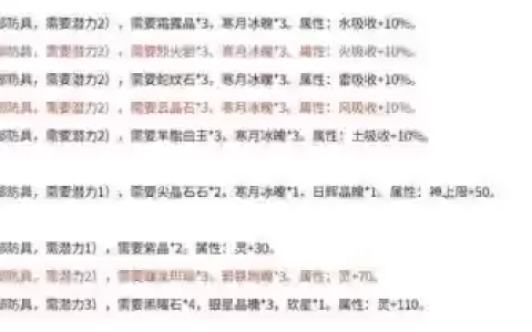 仙剑奇侠传4装备铸造_1