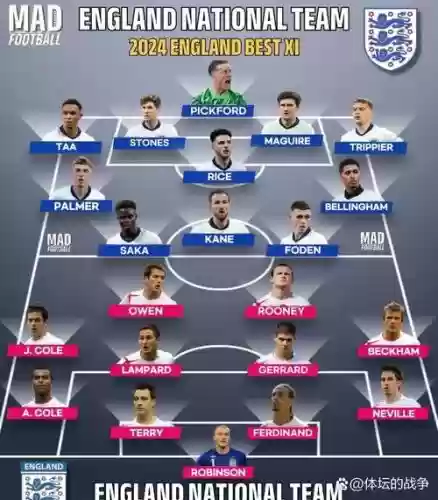 英格兰阵容搭配插图