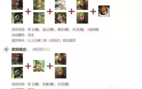 关羽阵容体系搭配