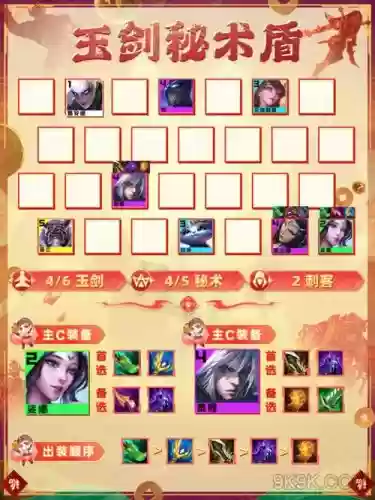 玉剑阵容搭配插图1