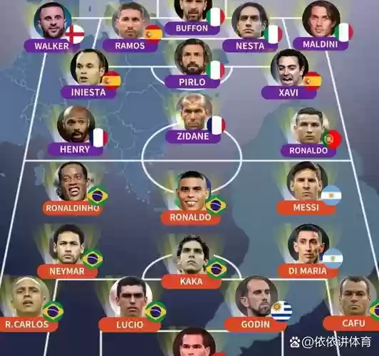 南达科塔阵容插图1 南达科塔阵容插图1