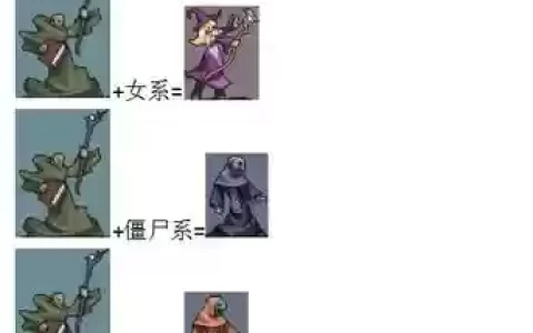 召唤者攻略合成