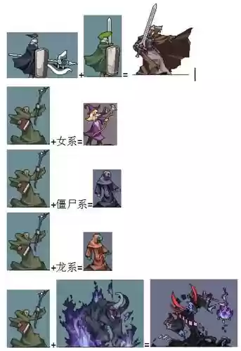 召唤者攻略合成插图 召唤者攻略合成插图