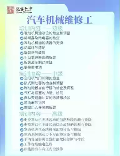 修理大考验攻略插图 修理大考验攻略插图