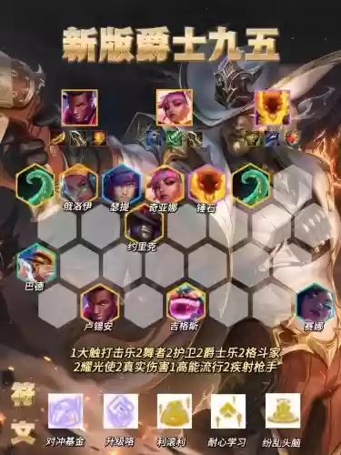 爵士转生阵容搭配插图 爵士转生阵容搭配插图