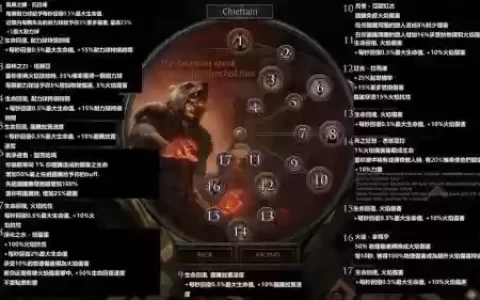 流放之路酋长主要技能