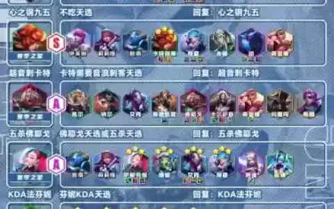 云顶之翼最新阵容搭配