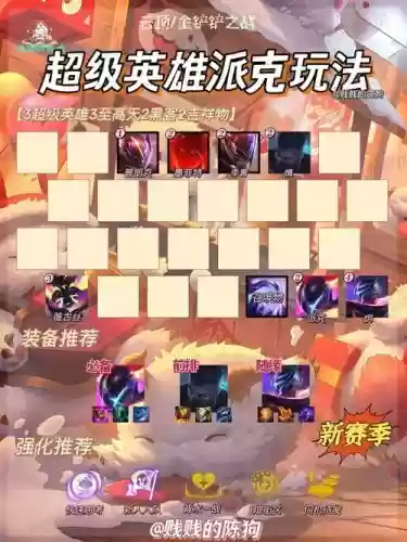 派克阵容教学插图1