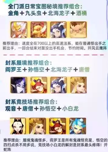 梦幻单开阵容搭配插图 梦幻单开阵容搭配插图