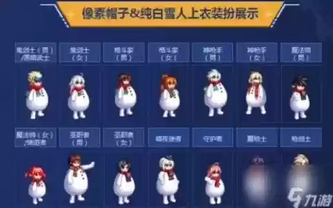 格斗家雪人套带武器装扮