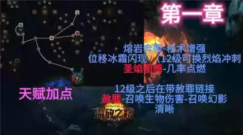 流放之路女巫召唤师学什么技能插图1