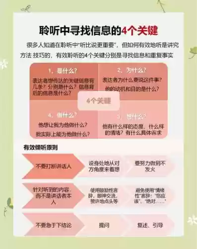 倾听者使用攻略_1插图1 倾听者使用攻略_1插图1