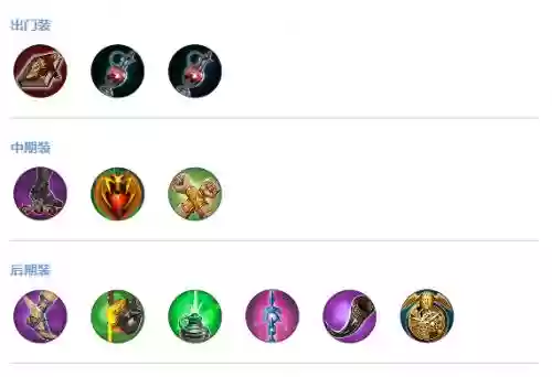 虚荣的技能装备插图1