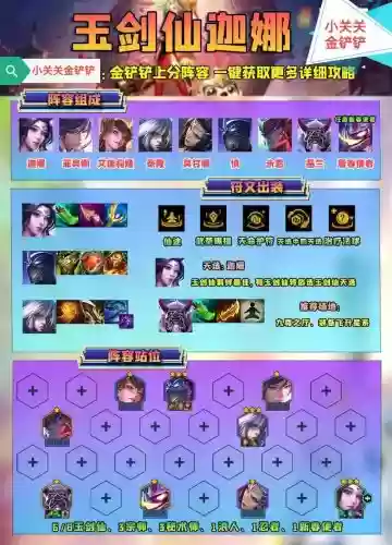 决斗之刃阵容搭配什么阵容插图 决斗之刃阵容搭配什么阵容插图