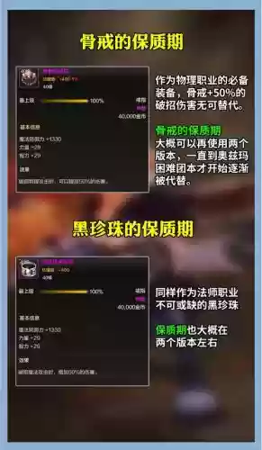 dnf装备找回一般多久_2插图 dnf装备找回一般多久_2插图