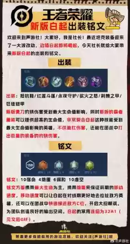 白起的出装及技能解析_1插图1 白起的出装及技能解析_1插图1