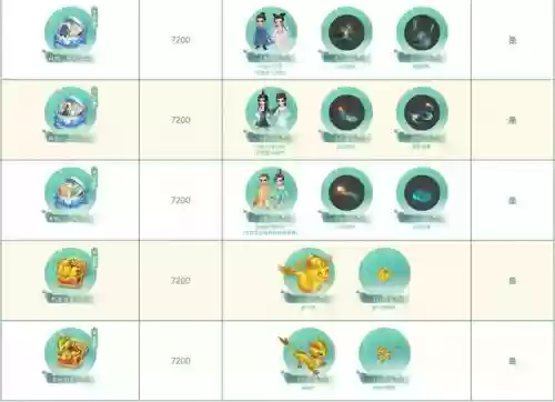 梦幻西游祥瑞在那购买插图1