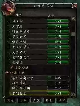 wow保镖随从声望技能_1插图 wow保镖随从声望技能_1插图