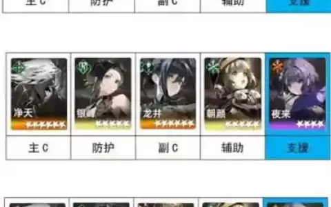 日月完美阵容搭配_1