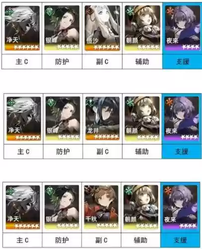 日月完美阵容搭配_1插图 日月完美阵容搭配_1插图