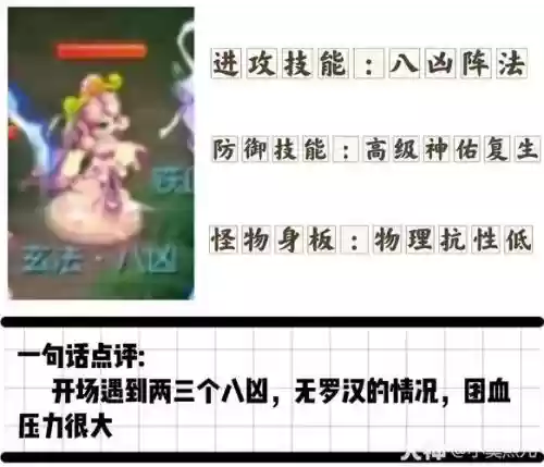 梦幻手游69三星地煞攻略插图1 梦幻手游69三星地煞攻略插图1