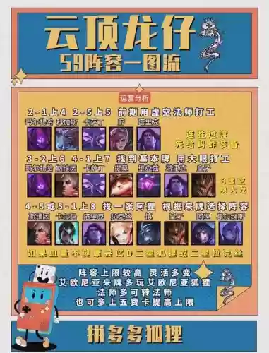 妖狐阵容搭配2020_1插图1 妖狐阵容搭配2020_1插图1