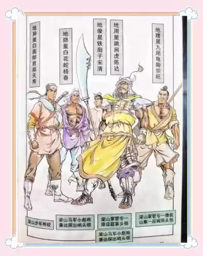 放置水浒英雄阵容搭配图_1插图