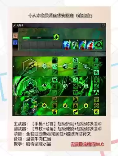 达克斯特配技能插图1