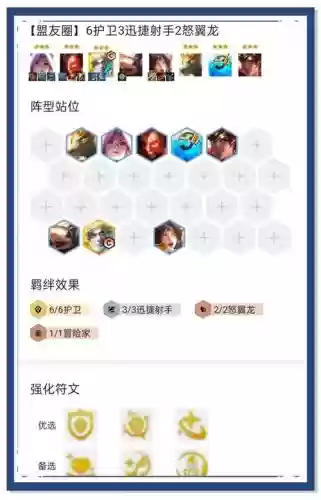 云顶阵容搭配7.5插图1 云顶阵容搭配7.5插图1