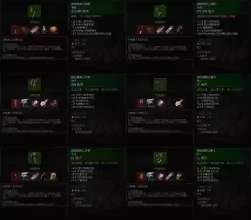 巫师3越贵的装备越好吗插图 巫师3越贵的装备越好吗插图