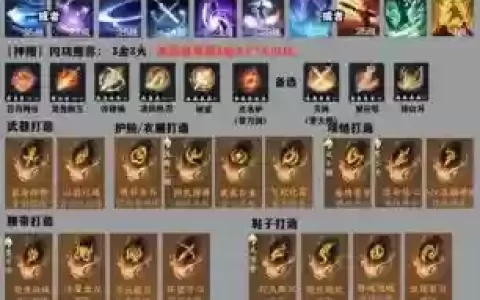 神将阵容装备搭配