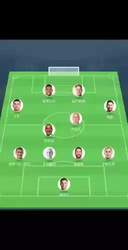 足坛俱乐部阵容_2插图1