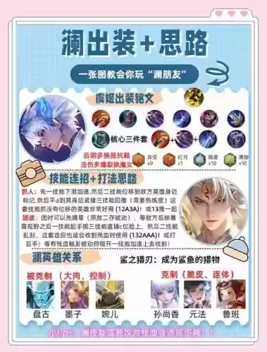 澜如何搭配阵容插图 澜如何搭配阵容插图