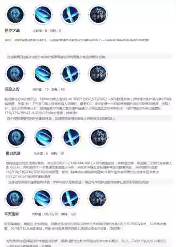 铠如何出技能加点图插图1 铠如何出技能加点图插图1