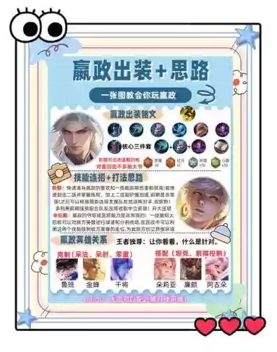 王者荣耀嬴政铭文攻略插图1 王者荣耀嬴政铭文攻略插图1