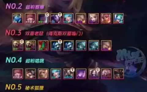 金灿灿冒险阵容搭配