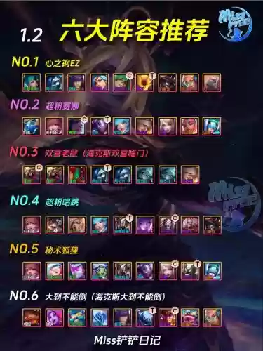 金铲铲s6极客阵容搭配_1插图1 金铲铲s6极客阵容搭配_1插图1