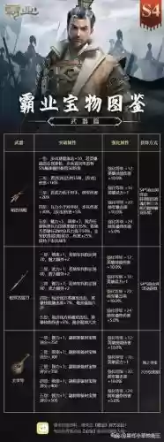 格杀勿论武器升级_1插图 格杀勿论武器升级_1插图