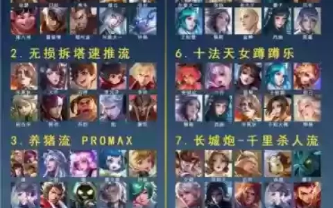 王者英雄有哪些阵容搭配