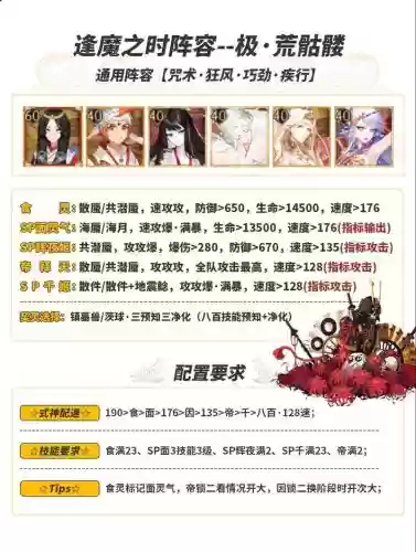 大骷髅阵容搭配_1插图 大骷髅阵容搭配_1插图