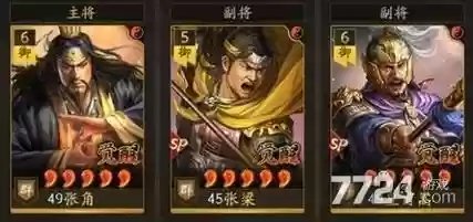 孙坚张飞张角阵容搭配_1插图1 孙坚张飞张角阵容搭配_1插图1