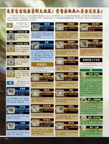 真三国无双武器作弊码插图1 真三国无双武器作弊码插图1