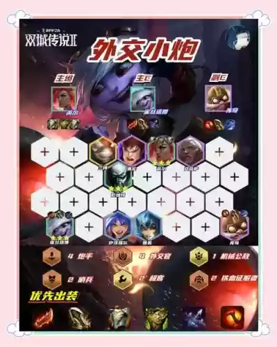 小炮搭配阵容插图1 小炮搭配阵容插图1
